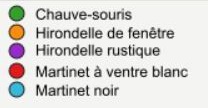 légende carte faune ailée.2025-12-05-16-12-43