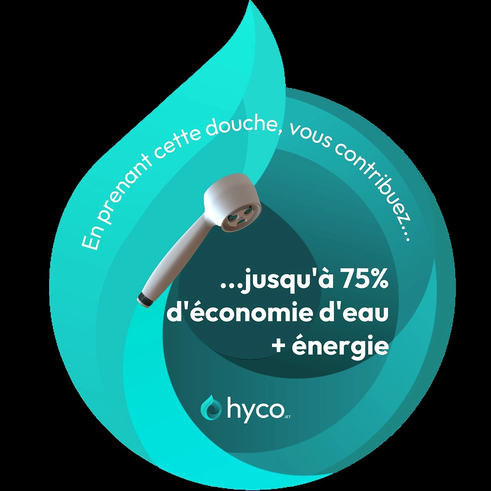 Image média: Hycojet - Economiser de l&#39;eau tous les jours