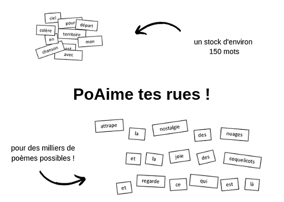 Image média: PoAimes tes rues !