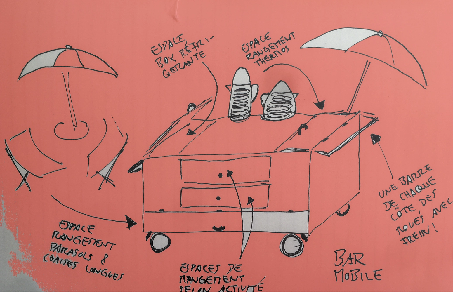 Image média: La convivialité sur roulettes !