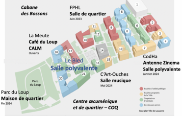 Groupe d'échange salles